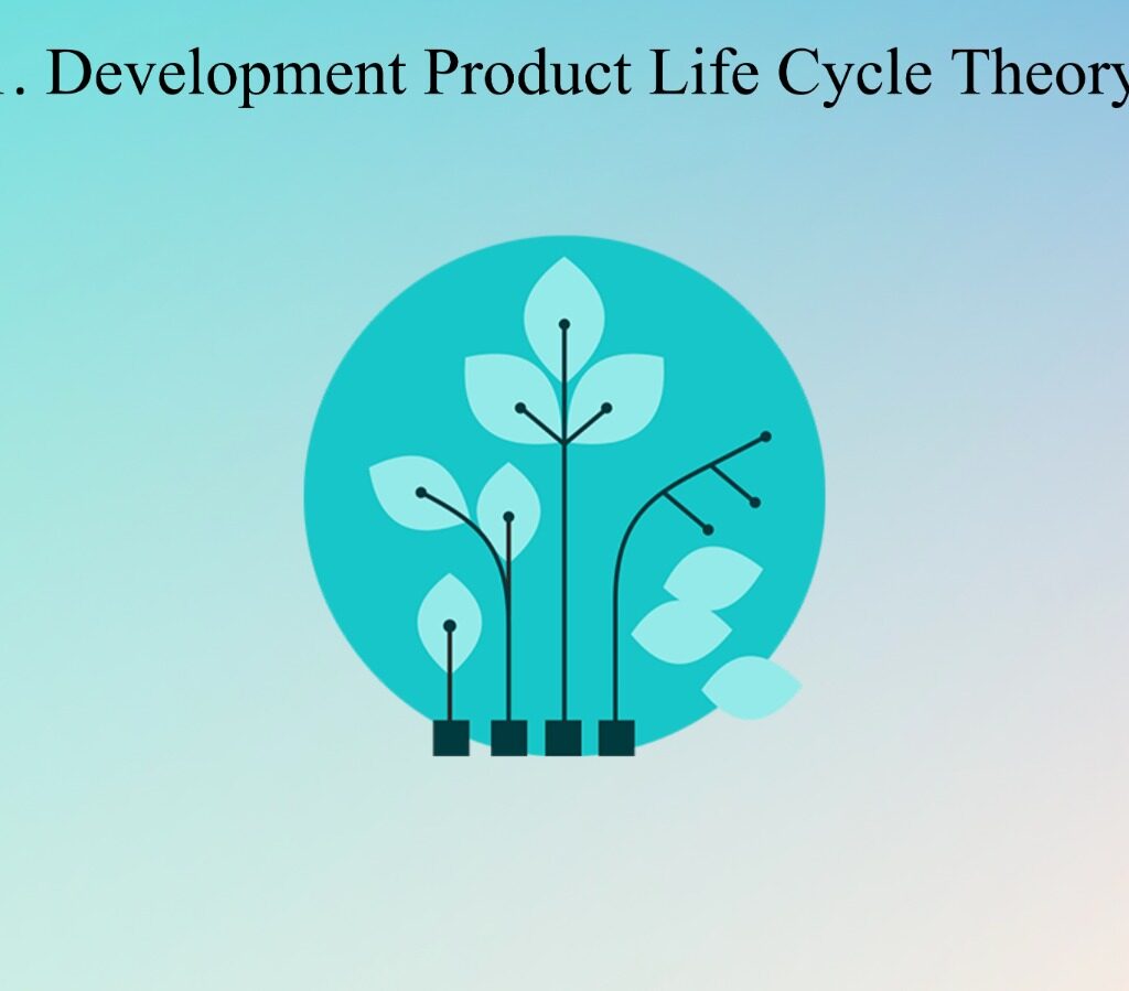 Development Product Life Cycle Theory