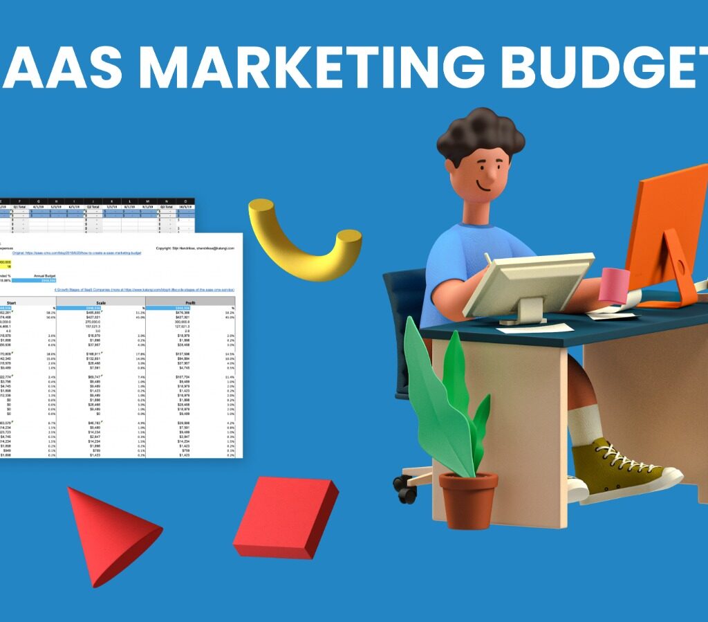 SaaS marketing budget