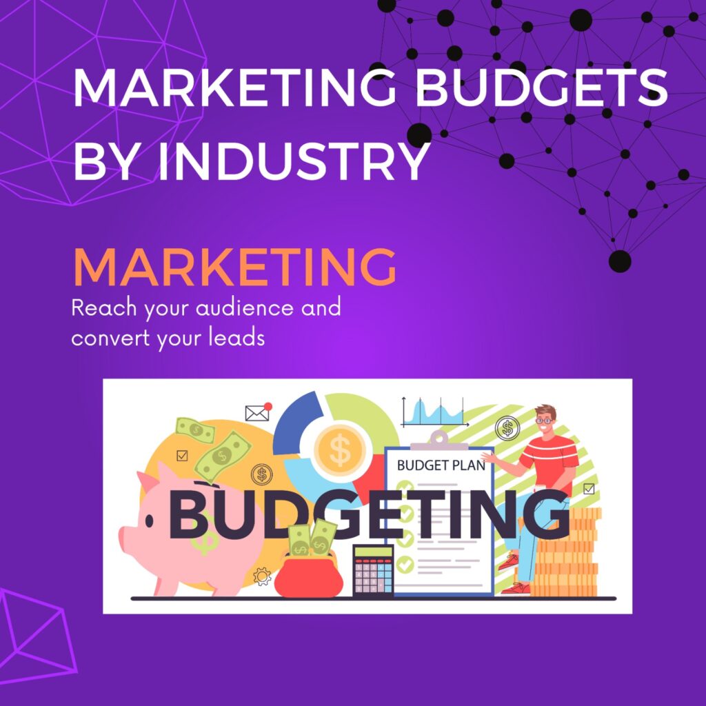 marketing budget