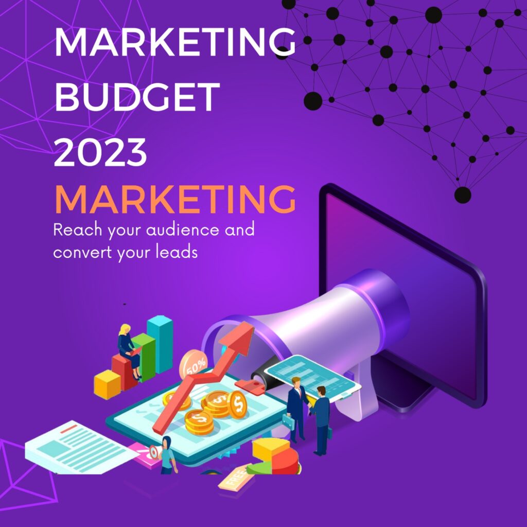 Marketing Budget 2023