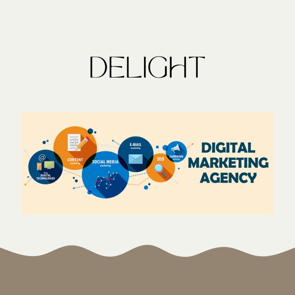 Delight Inbound Methodology?