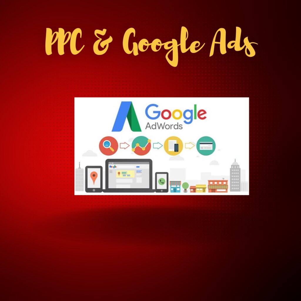 google display ads