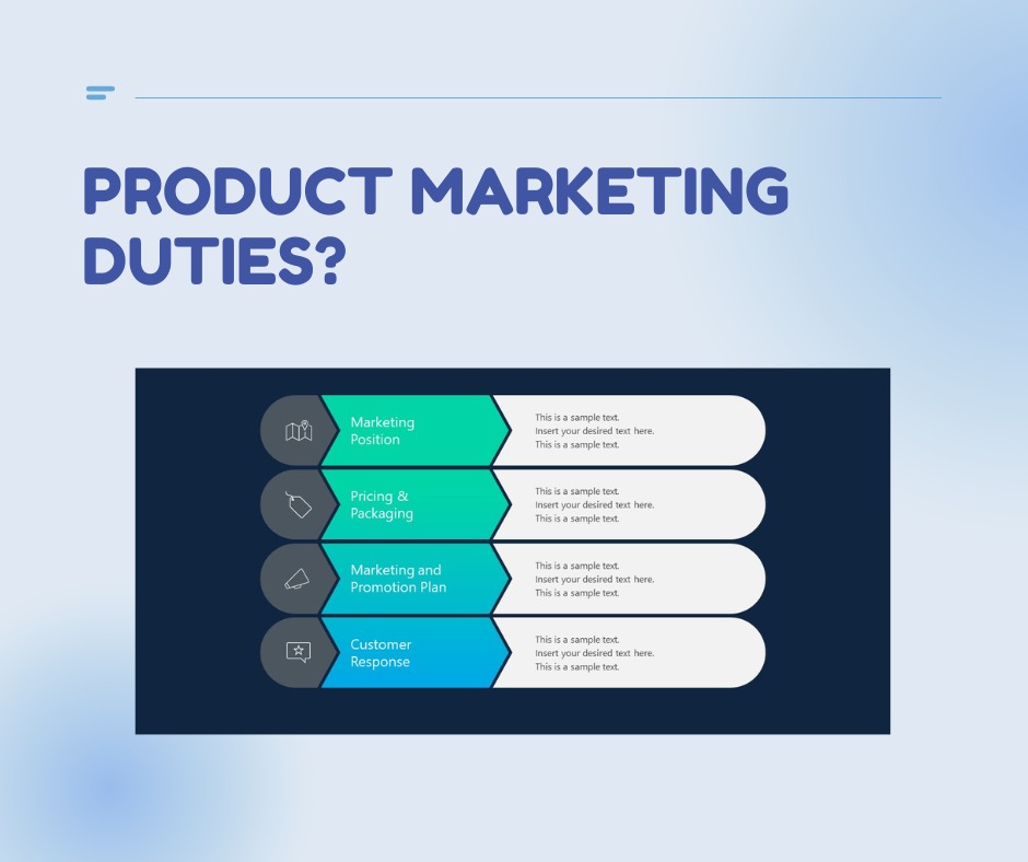 PRODUCT MARKETING DUTIES?