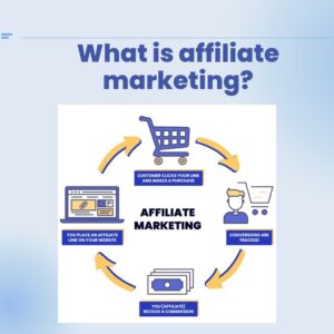 affiliate marketing