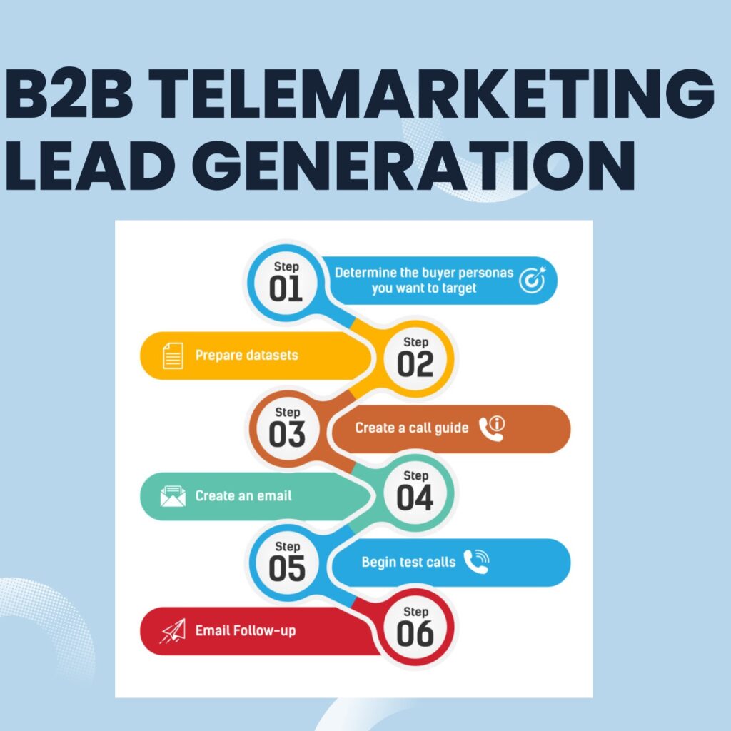 B2B telemarketing lead generation