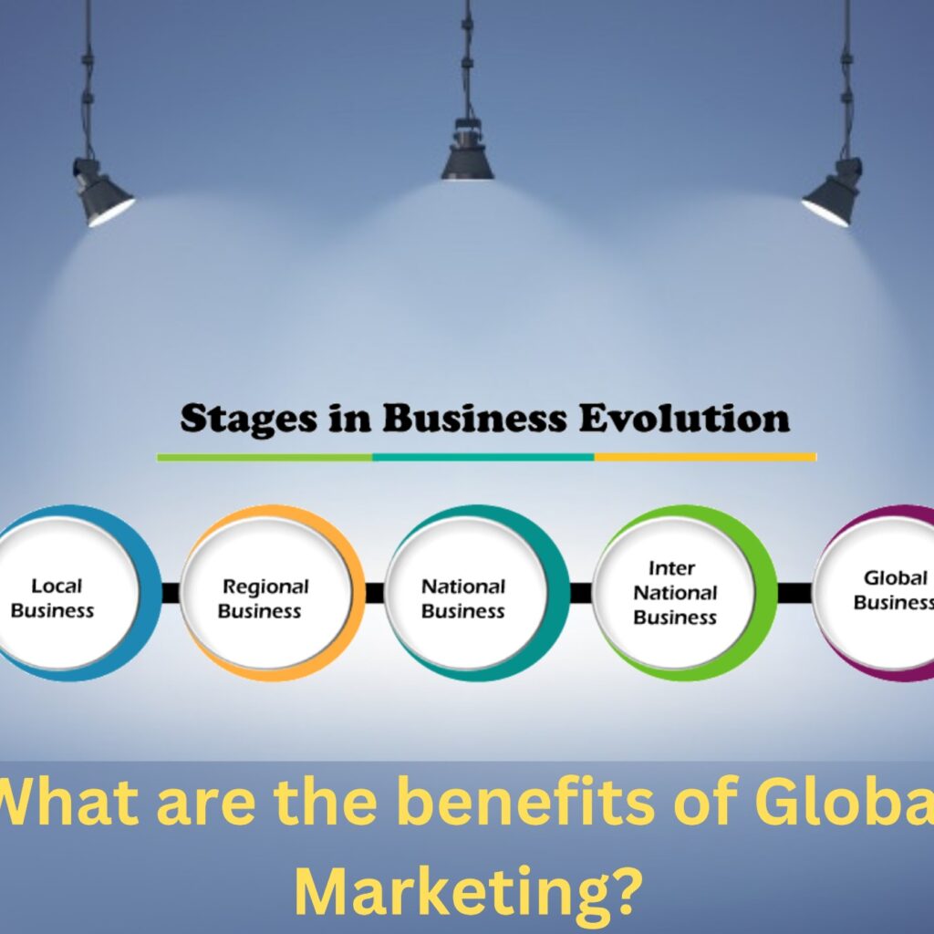 What are the benefits of Global Marketing?